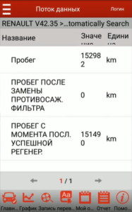 Получаем данные о пробеге
