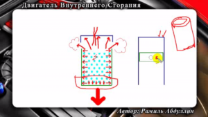 Собираем ДВС