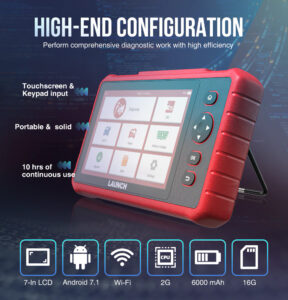 CRP909X описание функционала