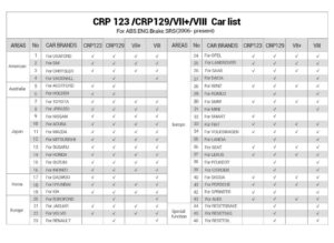 Сравнение с другими сканерами Creader 7