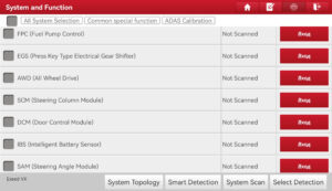 Список блоков Exeed VX