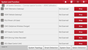 Список блоков Exeed VX