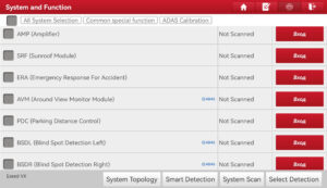 Список блоков Exeed VX