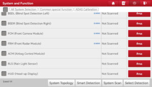 Список блоков Exeed VX