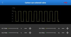 Carbon can solenoid valve