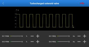 Turbocharged solenoid valve