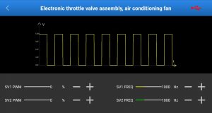 Electronic throttle assembly, air conditioning fan