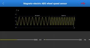 Magneto-electric ABS wheel speed position sensor
