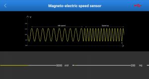 Magneto-electric speed sensor