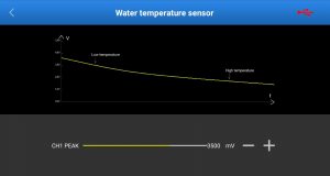 Water temperature sensor
