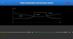 Intake temperature and pressure sensor