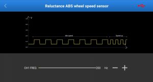 Reluctance ABS wheel speed sensor