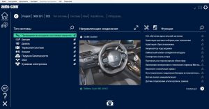 Peugeot 3008 2021 год