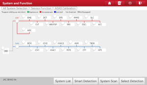 Топология блоков Jac JS4