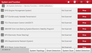 Список блоков Jac JS4
