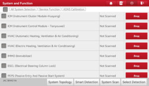 Список блоков Jac JS4