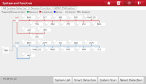 Топология блоков Jac JS6