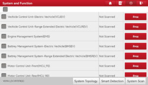 Список блоков модели VOYAH FREE EVR гибридная версия