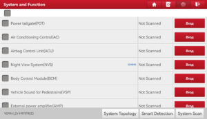 Список блоков модели VOYAH FREE EVR гибридная версия