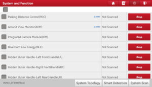 Список блоков модели VOYAH FREE EVR гибридная версия